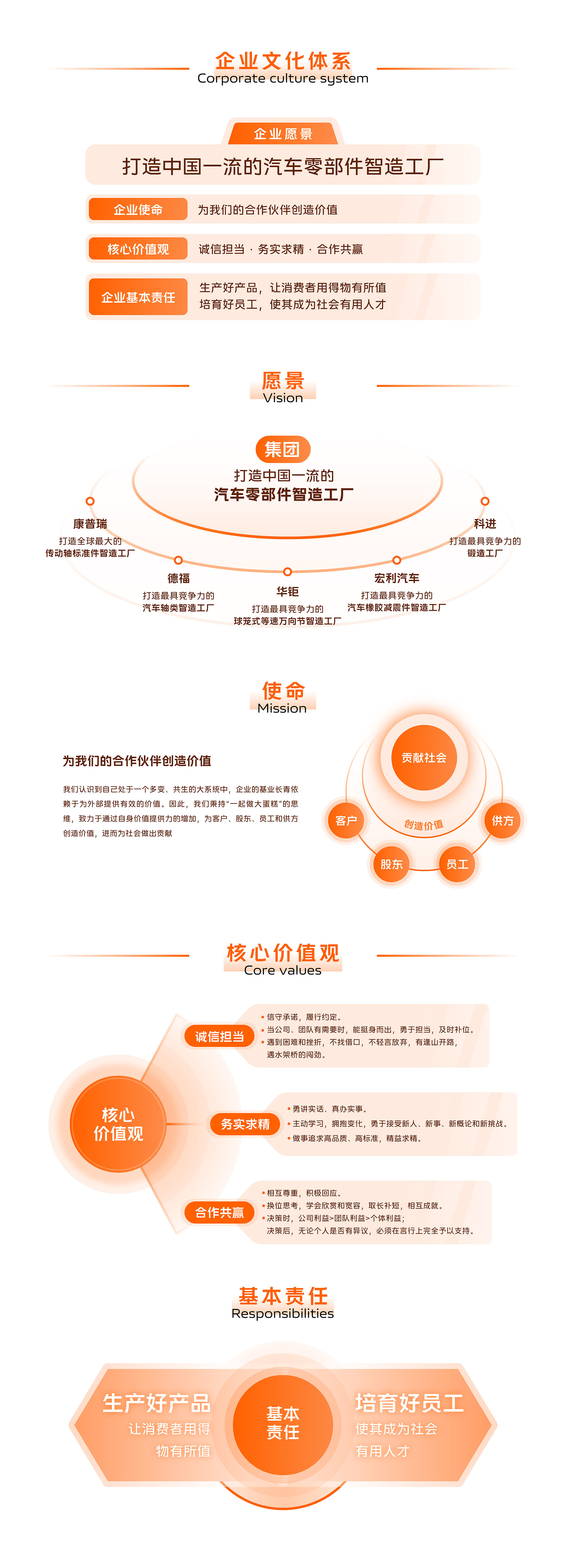 凯时国际(中国游)官方网站